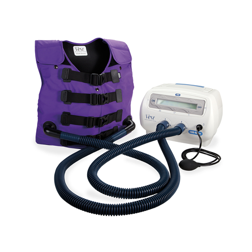The Vest® System The Vest® System