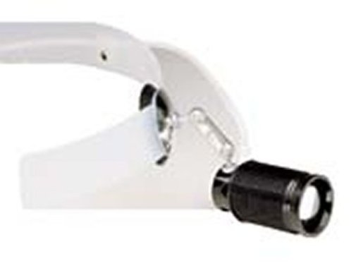 Direct Focusing Headlight Direct Focusing Headlight